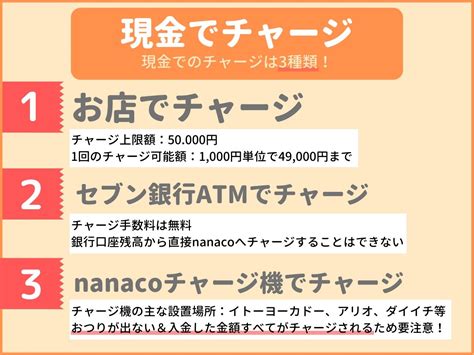 pcolle pポイント|pcolleのポイントチャージの方法 .